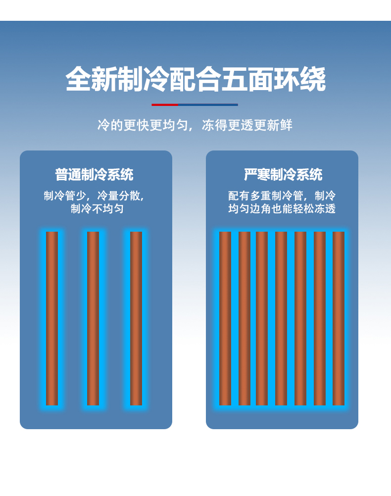 食品機(jī)械 食品機(jī)械