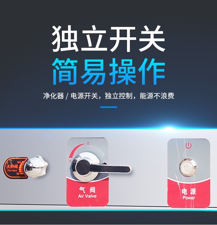 食品機械 食品機械