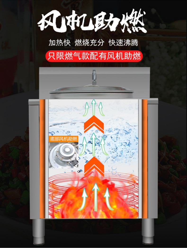食品機(jī)械 食品機(jī)械