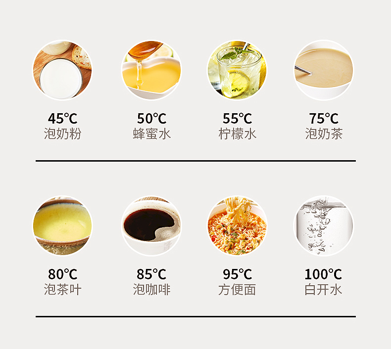 食品機(jī)械 食品機(jī)械