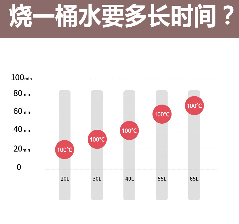食品機(jī)械 食品機(jī)械