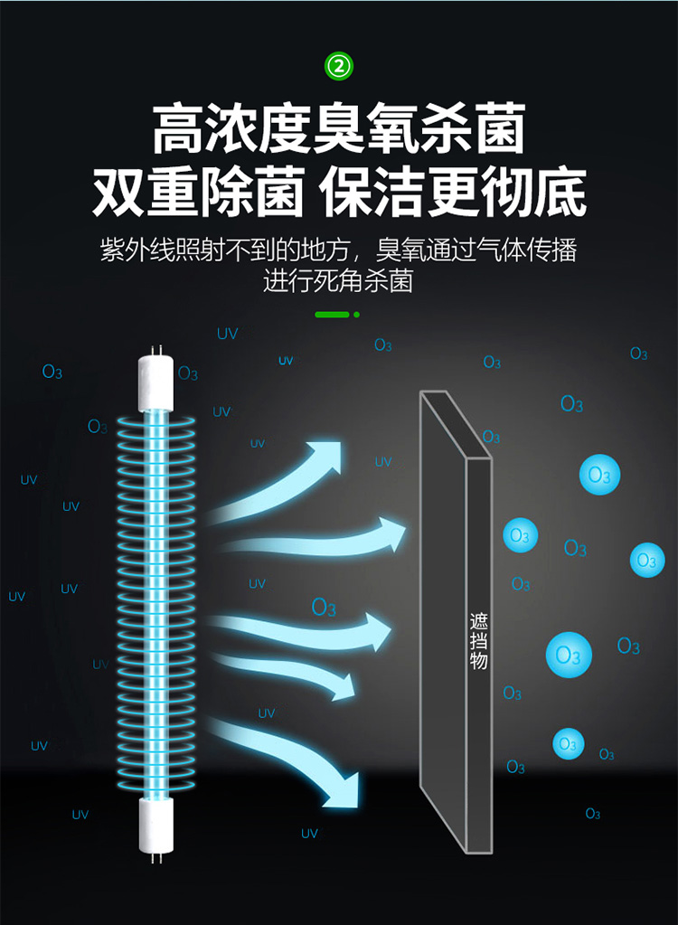 食品機(jī)械 食品機(jī)械