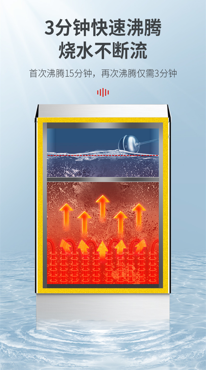 食品機械 食品機械