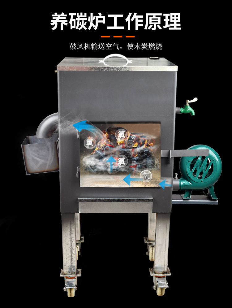 食品機(jī)械 食品機(jī)械