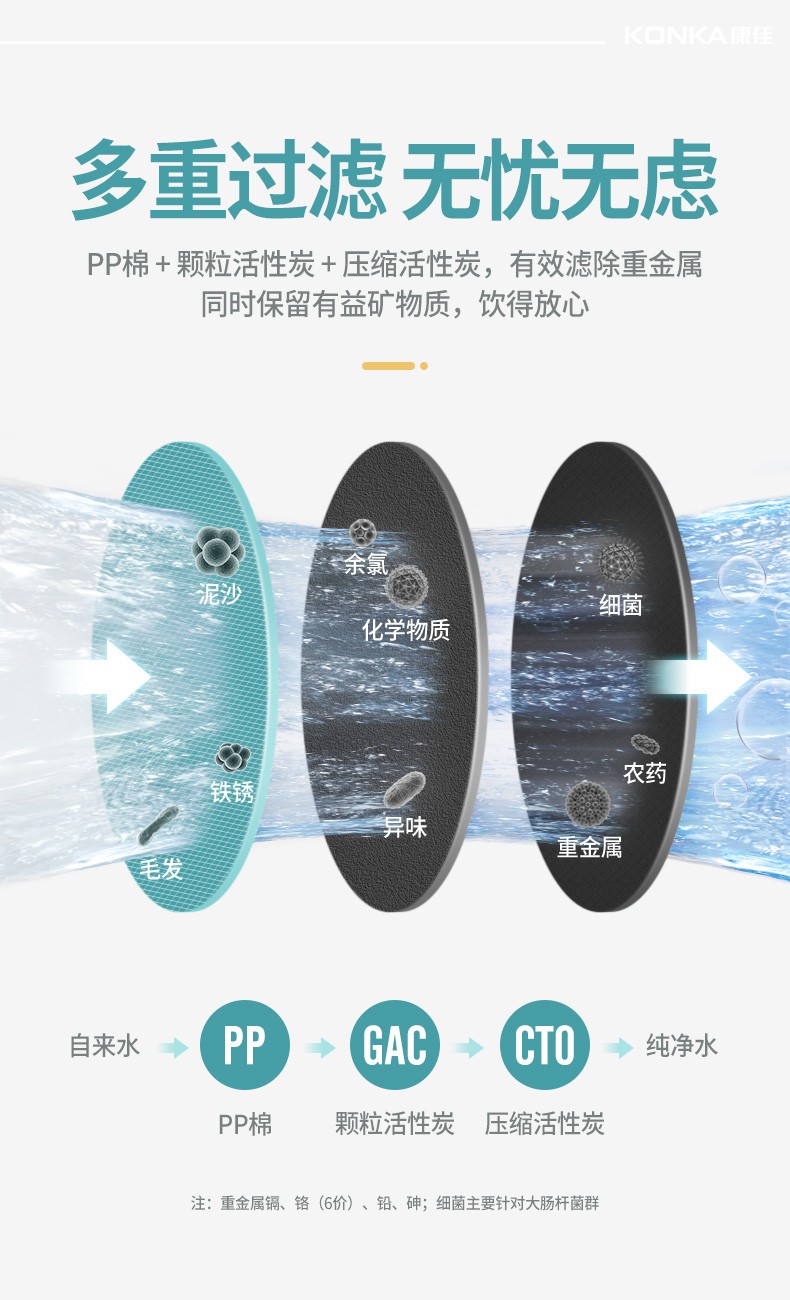 食品機(jī)械 食品機(jī)械