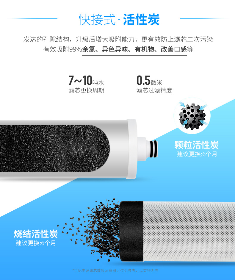 食品機(jī)械 食品機(jī)械