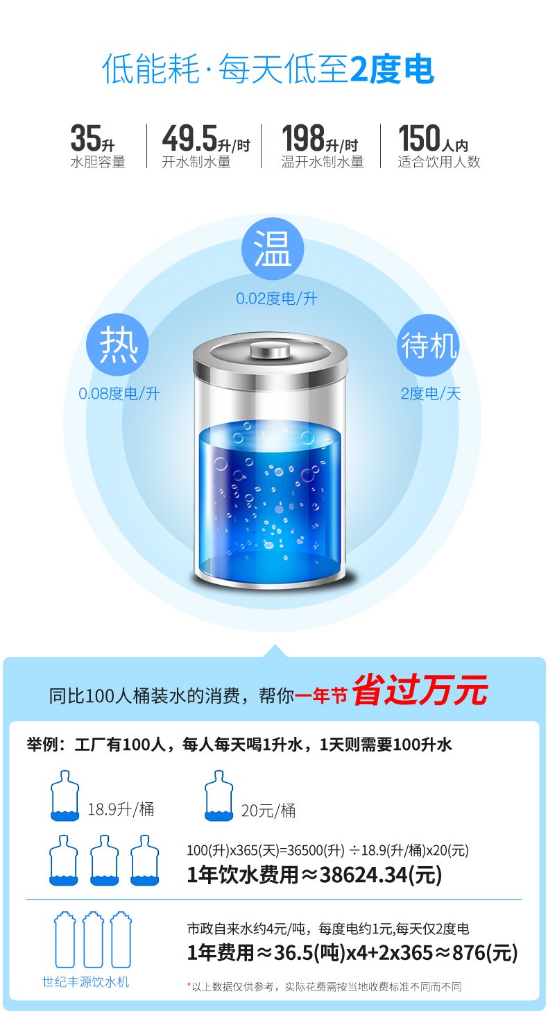 食品機(jī)械 食品機(jī)械