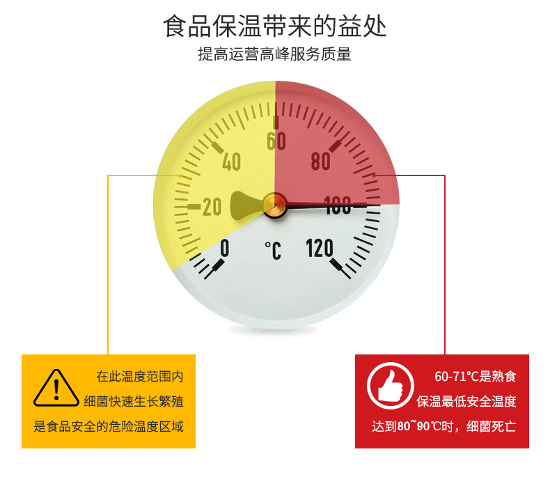 食品機(jī)械 食品機(jī)械