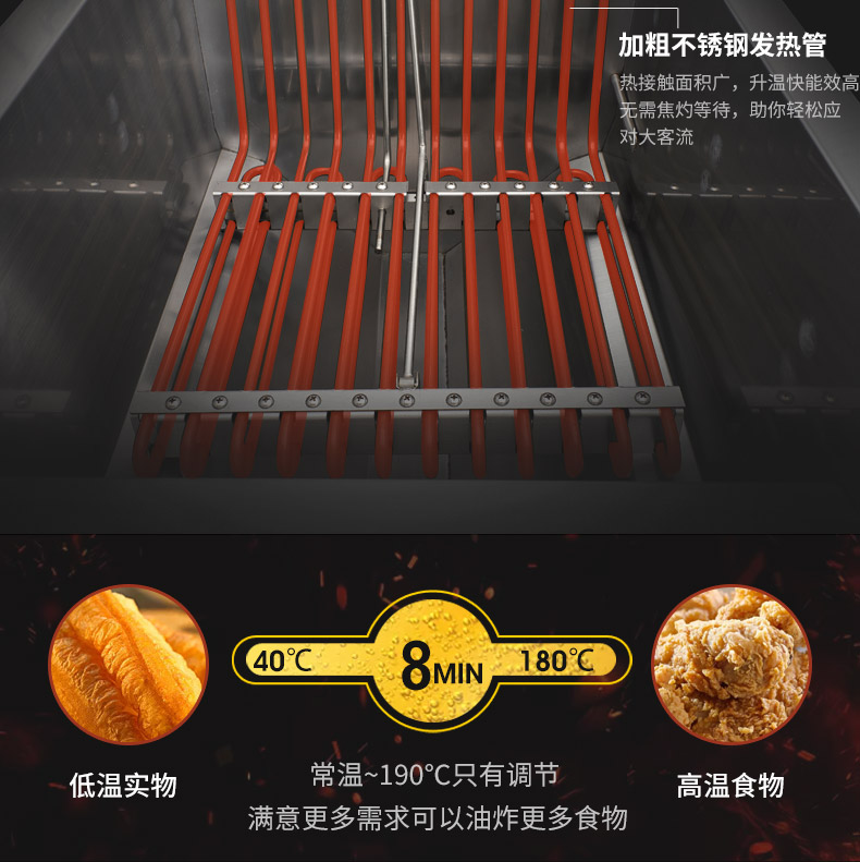 食品機械 食品機械