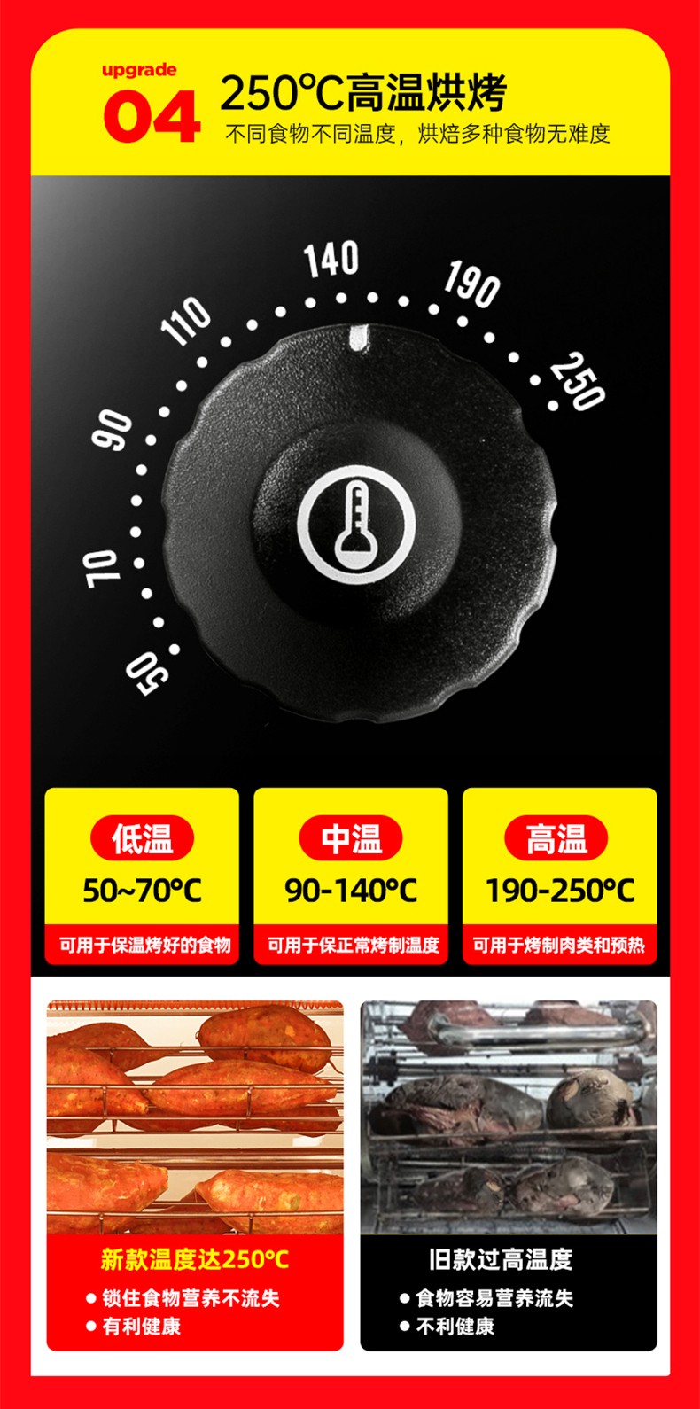 食品機械 食品機械