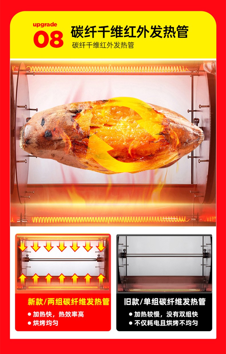 食品機械 食品機械