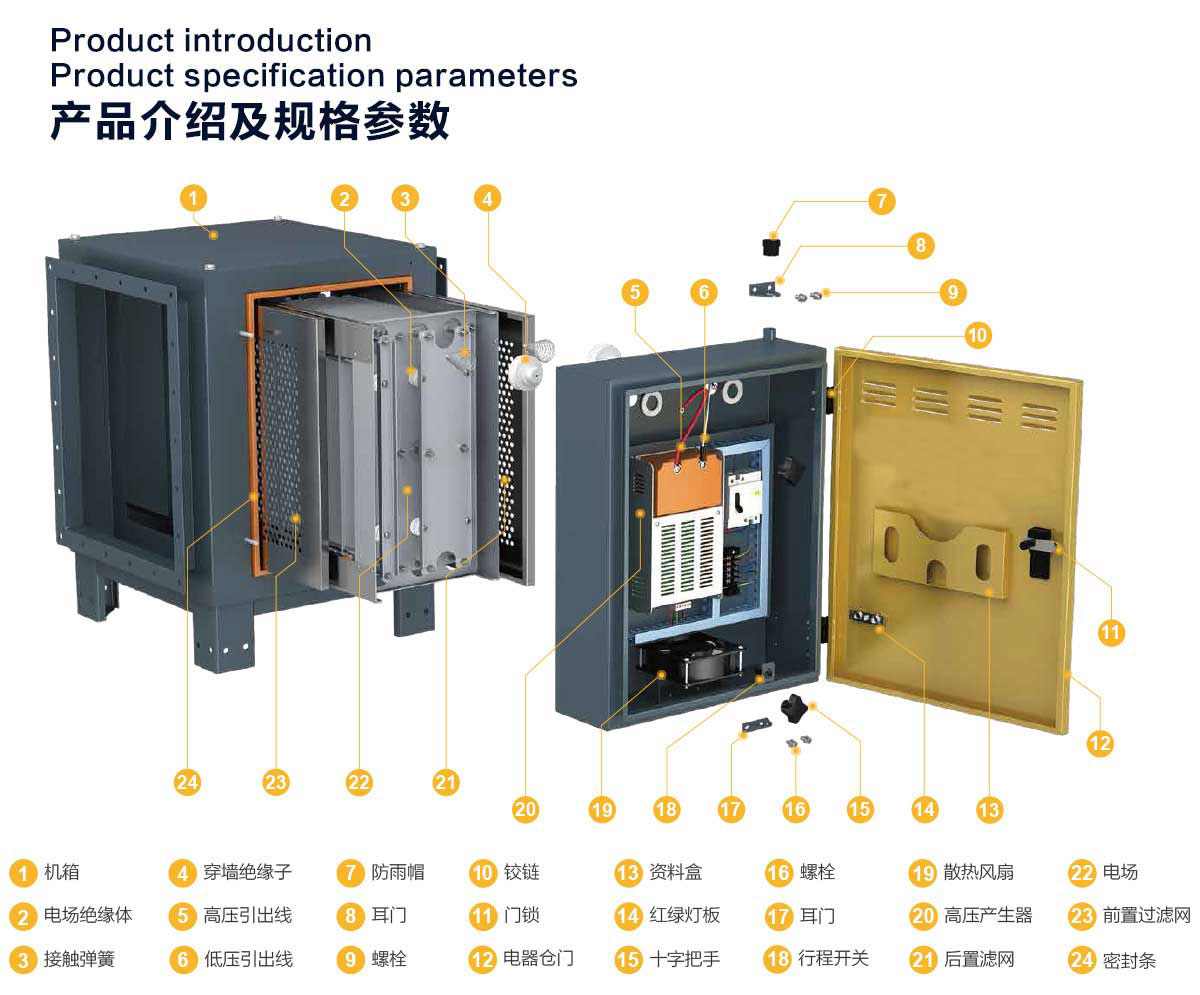 食品機械 食品機械