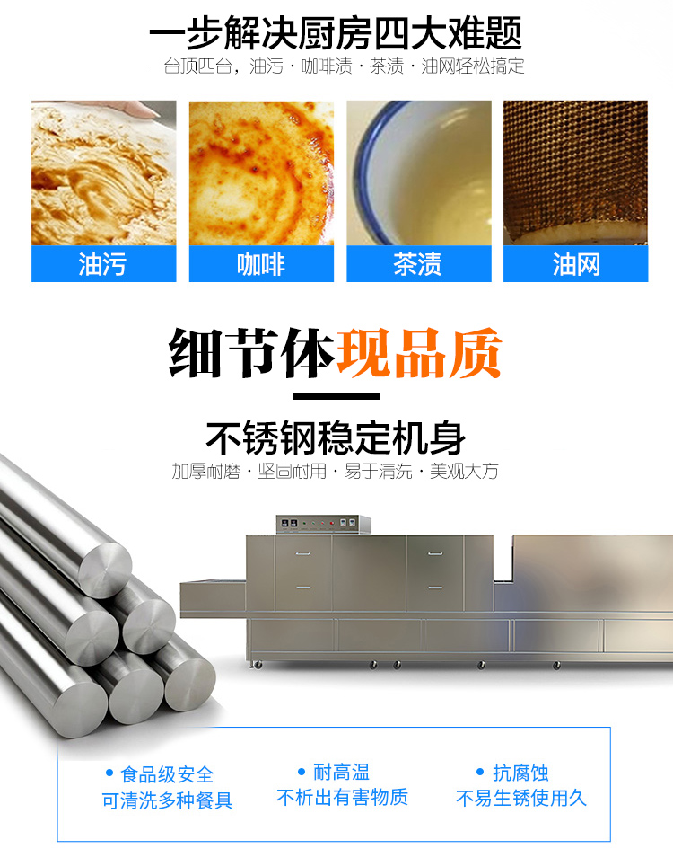 食品機(jī)械 食品機(jī)械