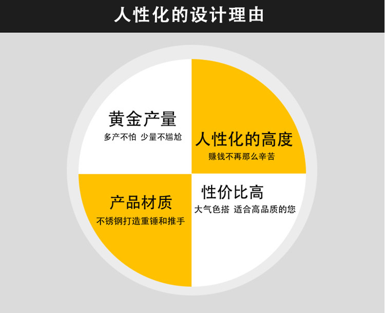 食品機(jī)械 食品機(jī)械