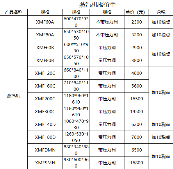 食品機(jī)械 食品機(jī)械