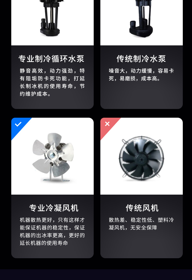 食品機械 食品機械