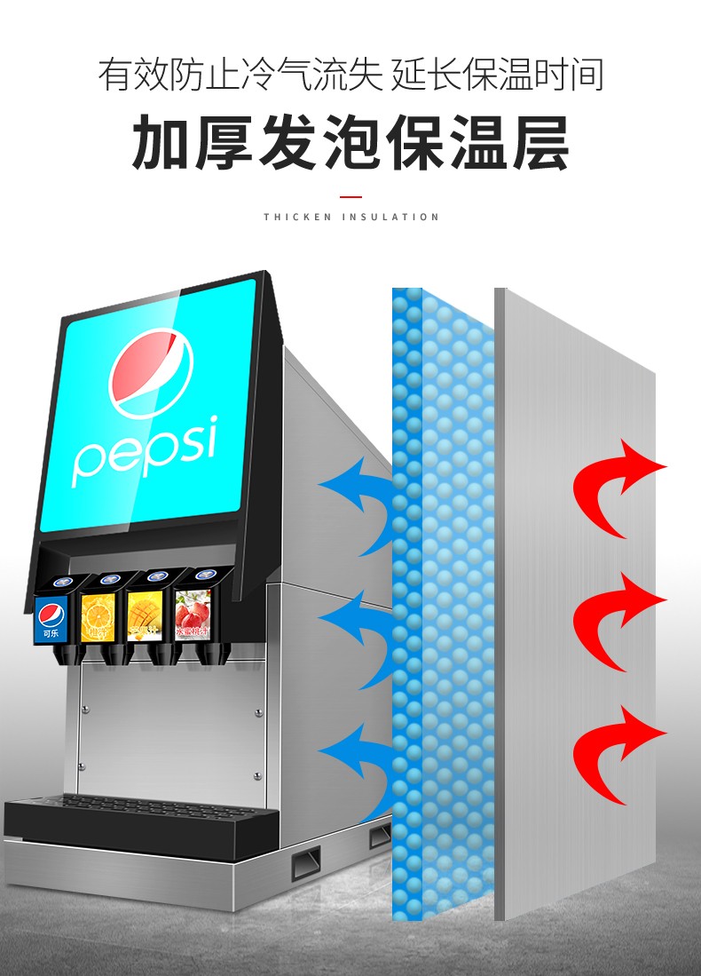 食品機械 食品機械