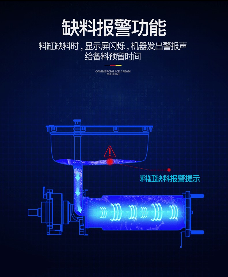 食品機(jī)械 食品機(jī)械