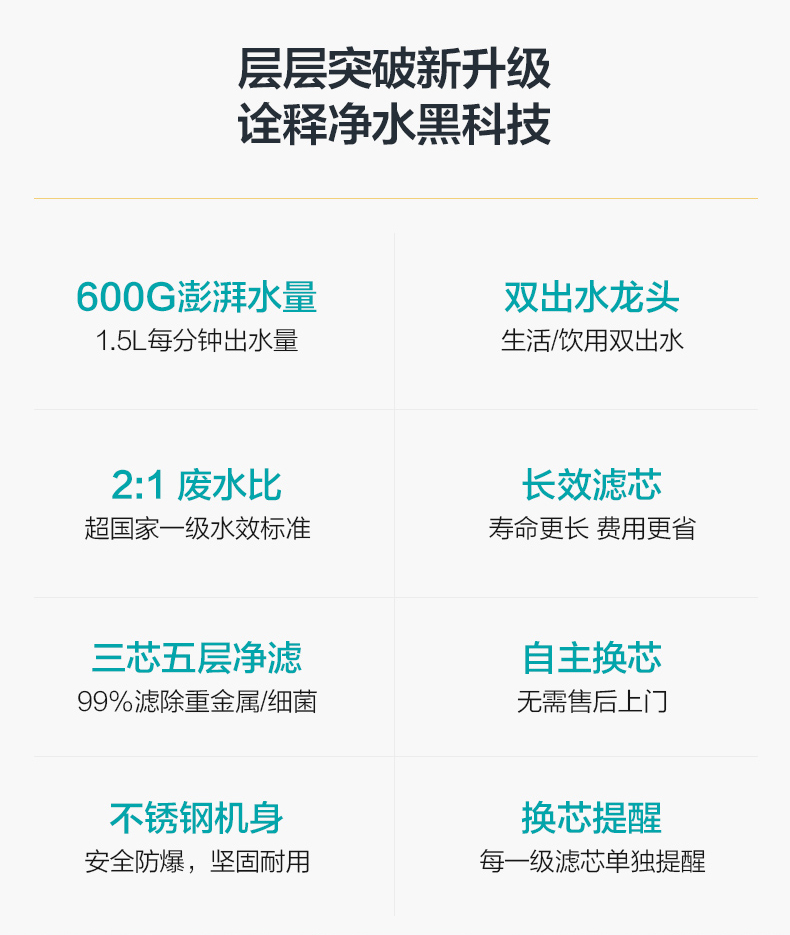 食品機械 食品機械