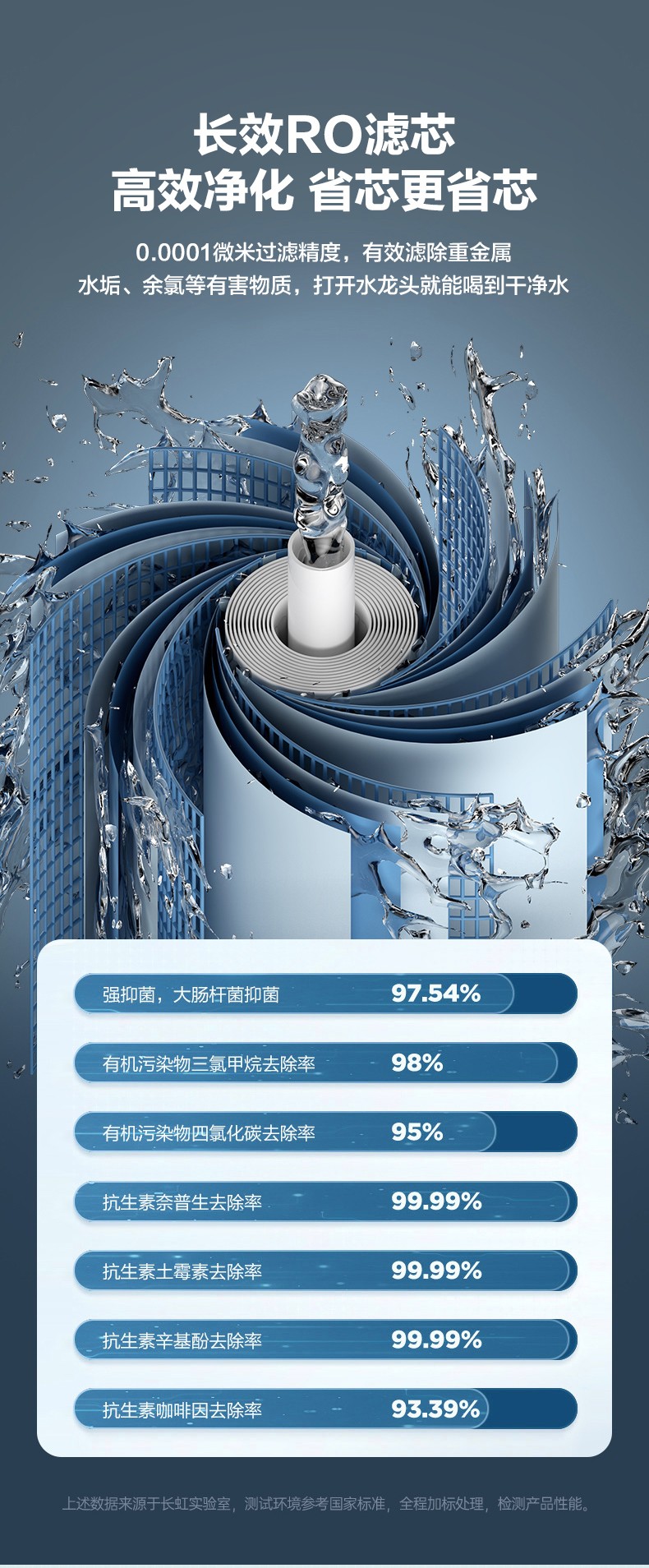 食品機械 食品機械